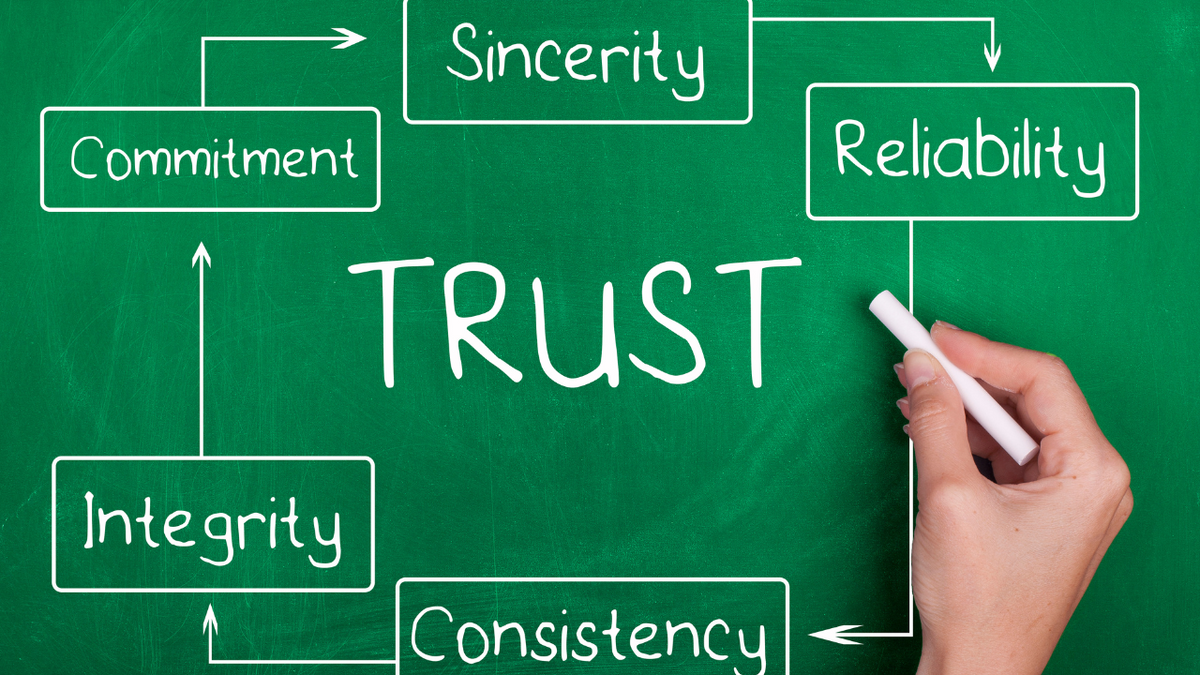 From Networking to Trust-Building: A Guide to Success